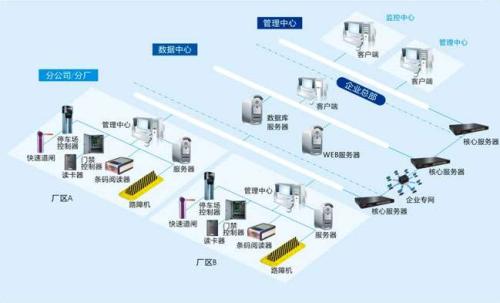 宁明县食堂收费管理系统七号