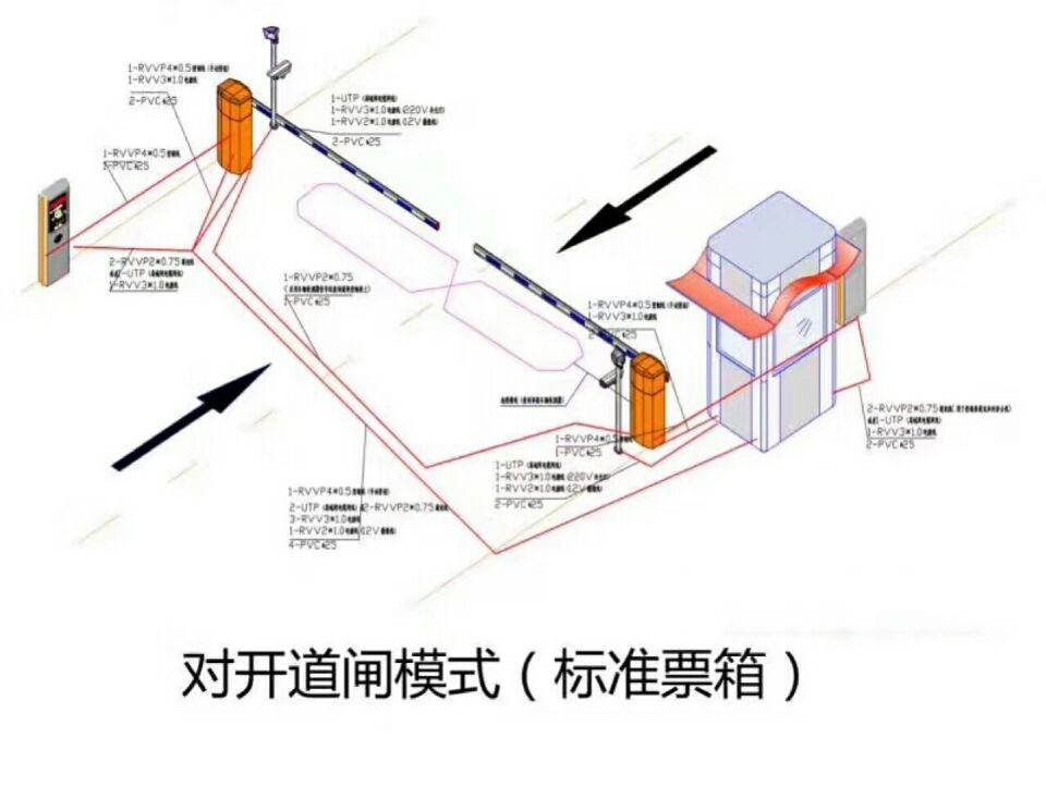 宁明县对开道闸单通道收费系统