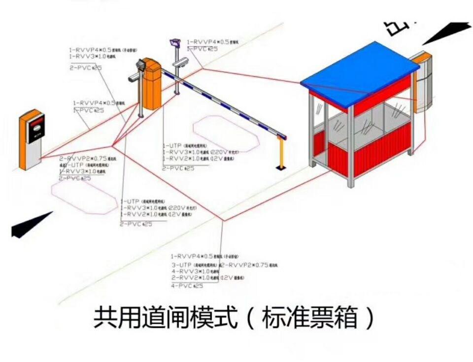 宁明县单通道模式停车系统