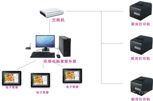 宁明县收银系统六号