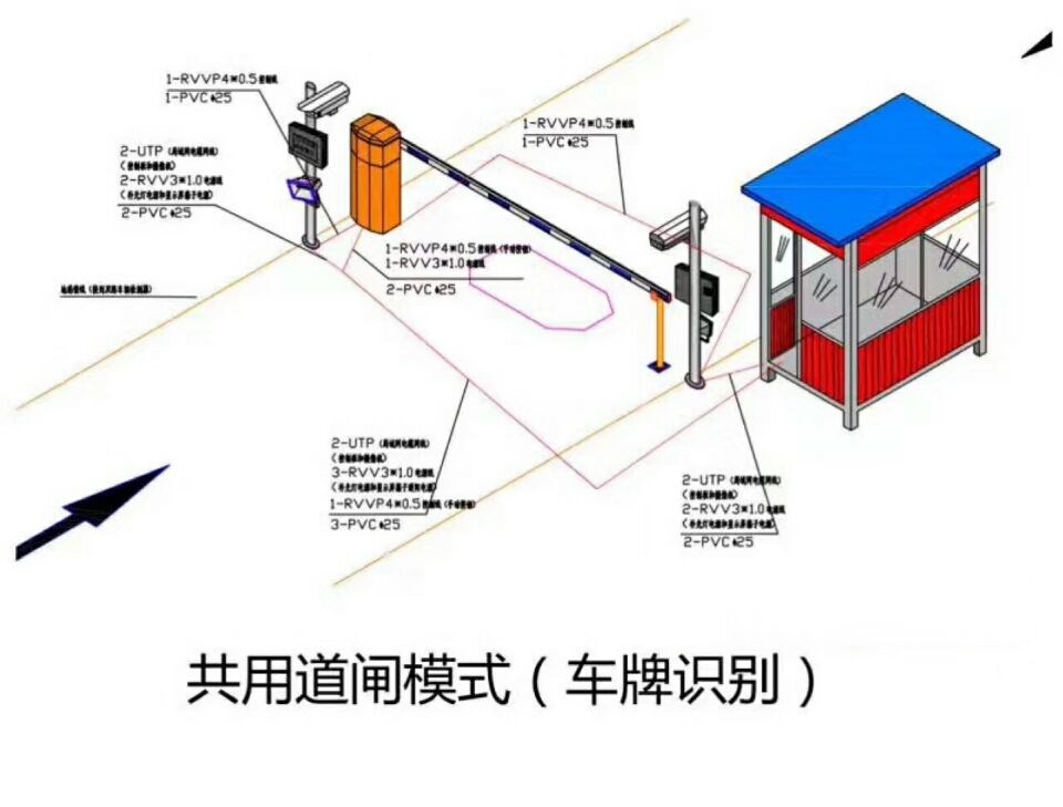 宁明县单通道车牌识别系统施工